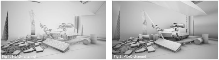 VXAO - Crédit à NVIDIA
