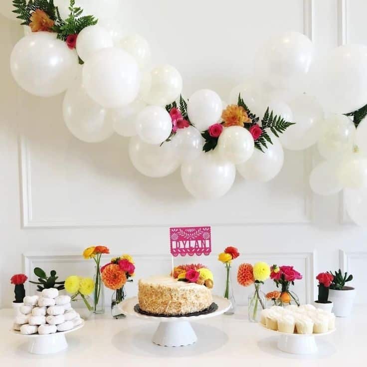 Sur Pinterest Un tas d’idées de décoration ballon anniversaire pour la party | Accro-Jeux