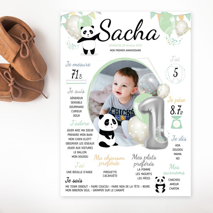 Sur Pinterest Affiche anniversaire pour enfant - Poster anniversaire fille et | Accro-Jeux