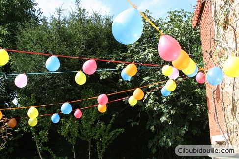 Sur Pinterest Anniversaire fête foraine | Accro-Jeux