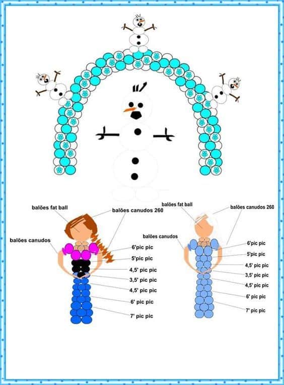 Sur Pinterest Frozen balloon | Accro-Jeux