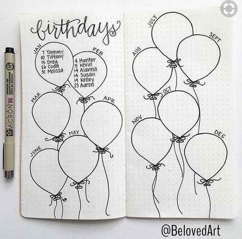 Sur Pinterest Bullet journal collection idées ballons d'anniversaire | Accro-Jeux
