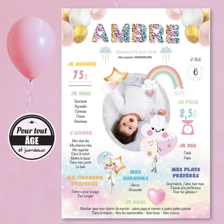 Sur Pinterest Affiche anniversaire Arc en Ciel pour fille - Poster enfant | Accro-Jeux