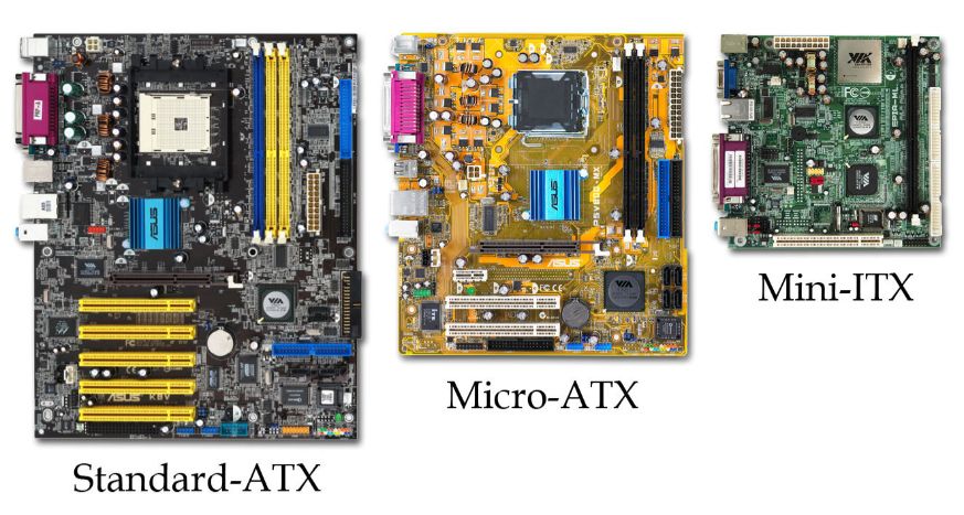 Cartes mères ATX vs MicroATX vs Mini-ITX | Accro-Jeux