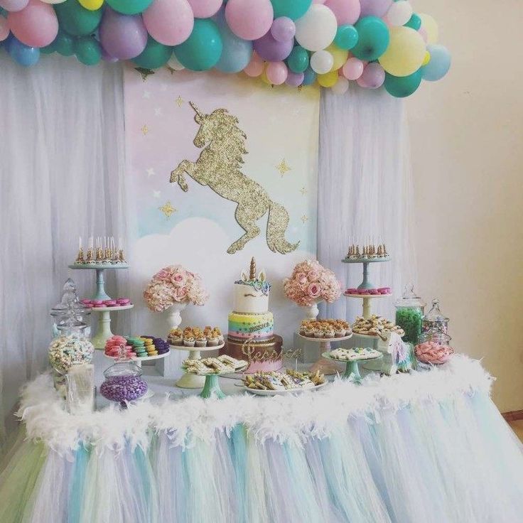 Sur Pinterest Décoration ballon anniversaire fille pour organiser une fête géniale | Accro-Jeux