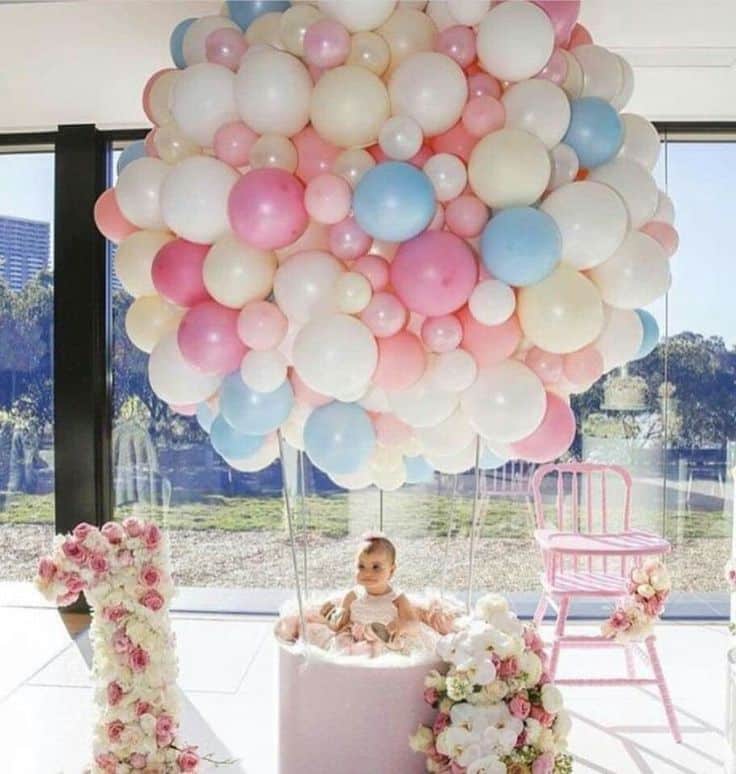 Sur Pinterest Un tas d’idées de décoration ballon anniversaire pour la party | Accro-Jeux