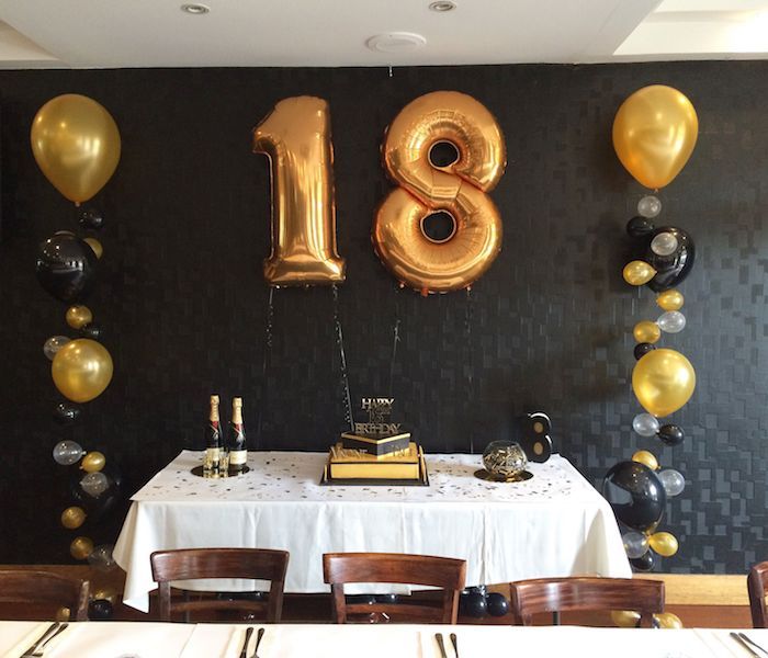 Sur Pinterest ▷ 1001 + idées pour la meilleure décoration anniversaire 18 ans | Accro-Jeux