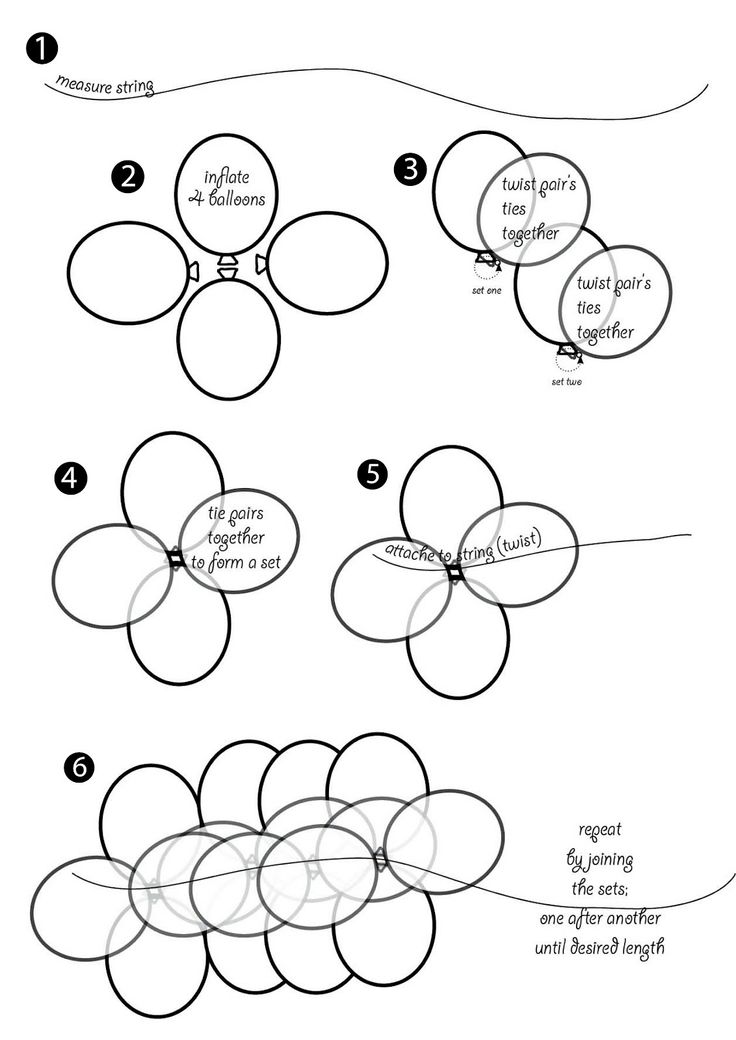 Sur Pinterest Instructions for a balloon garland | Accro-Jeux