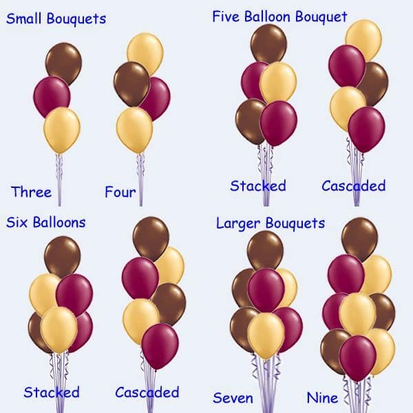 Sur Pinterest Helpful to know how many balloons to buy for a balloon bouquet. If | Accro-Jeux
