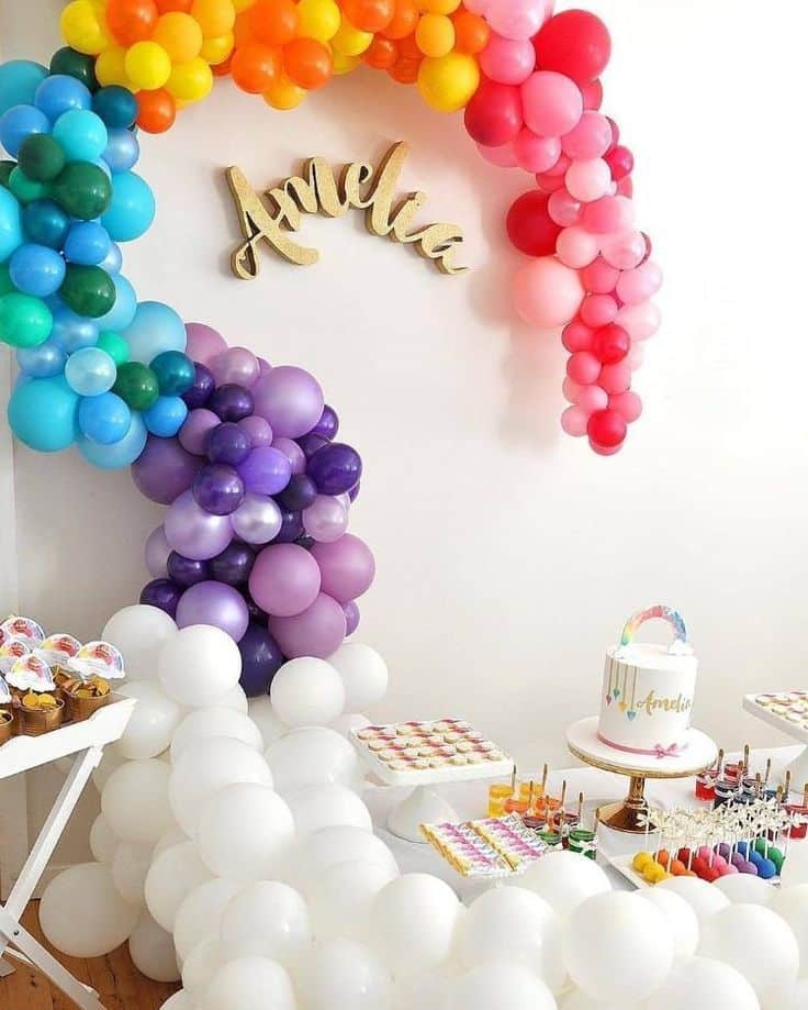Sur Pinterest Décoration ballon anniversaire fille pour organiser une fête géniale | Accro-Jeux
