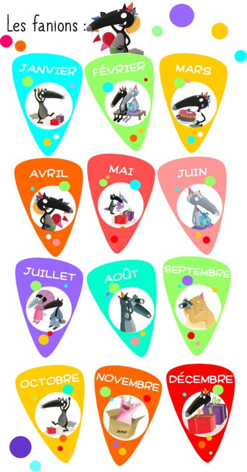 Sur Pinterest Affichage anniversaires Loup | Accro-Jeux