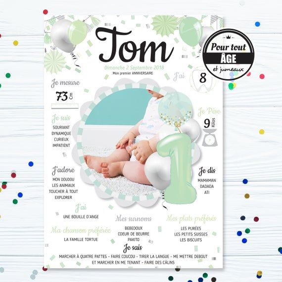 Sur Pinterest Birthday poster for children-poster birthday child Mint and | Accro-Jeux