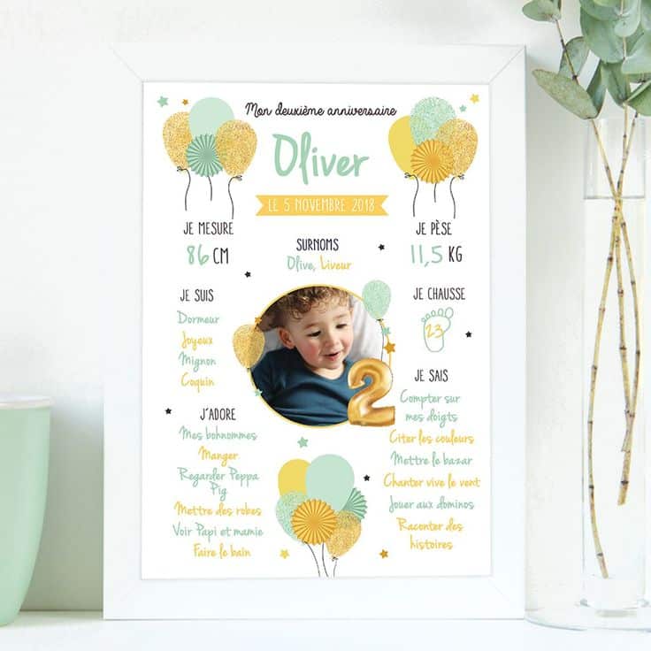 Sur Pinterest Affiche anniversaire 2 ans et plus ballons - mint ou rose | Accro-Jeux