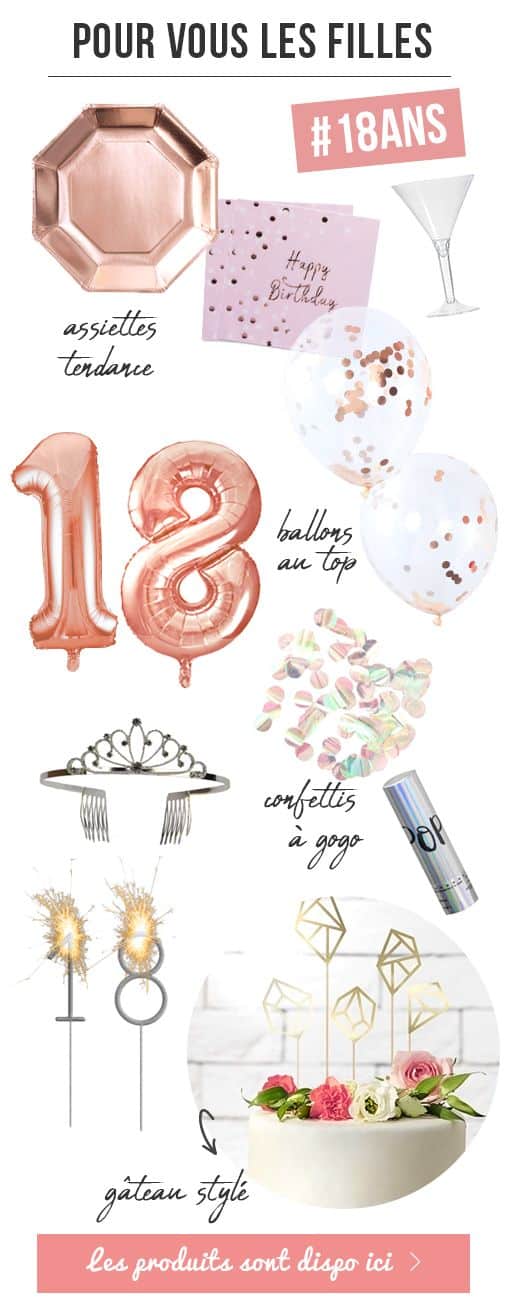 Sur Pinterest Comment fêter son anniversaire de 18 ans ? Les idées inédites | Accro-Jeux
