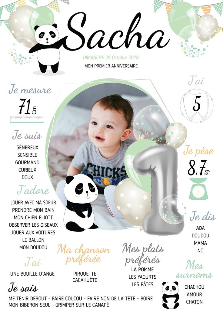 Sur Pinterest Affiche anniversaire pour enfant - Poster anniversaire fille et | Accro-Jeux