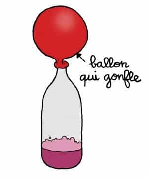 Sur Pinterest Le ballon autogonflant | Espace des sciences | Accro-Jeux