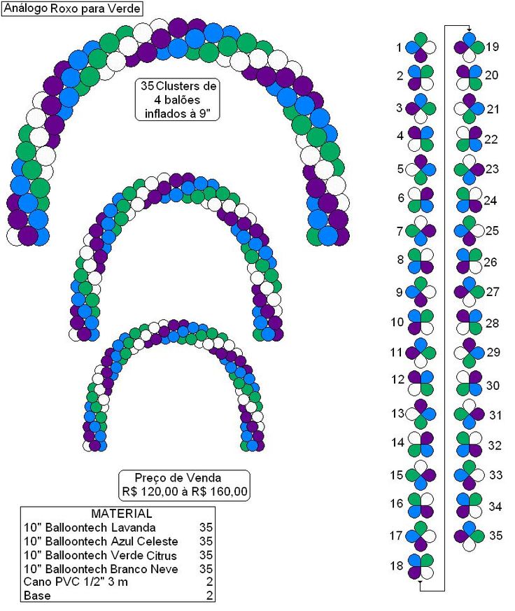 Sur Pinterest Projetos Arco | Accro-Jeux