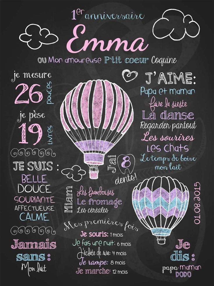 Sur Pinterest Affiche personnalisée 1er anniversaire Tour de ballons (rose) | 28,00$ | Accro-Jeux