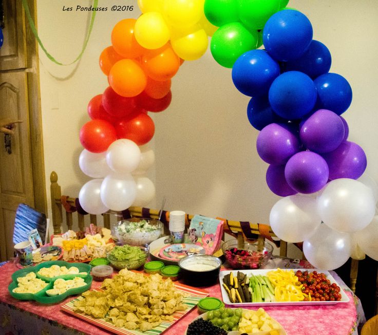 Sur Pinterest Arche de ballons arc-en-ciel | Accro-Jeux