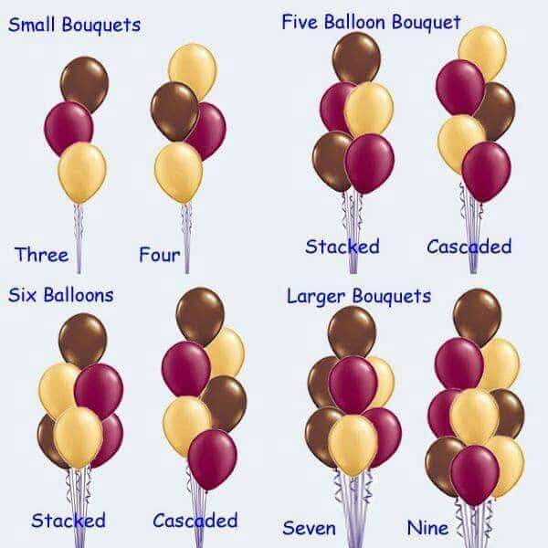 Sur Pinterest How to Cascade Balloon Bouquets | Accro-Jeux