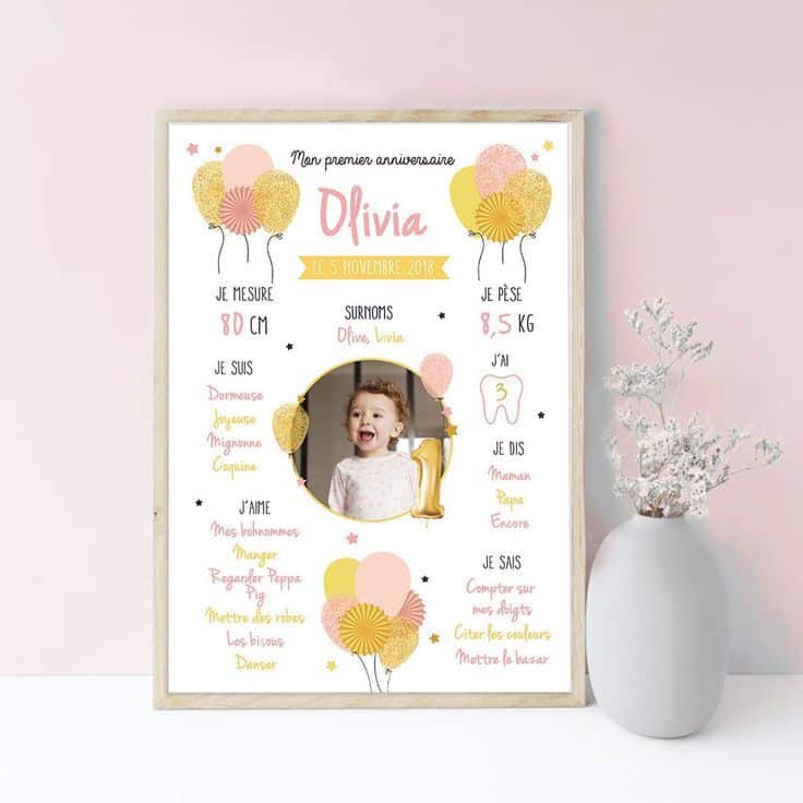 Sur Pinterest Affiche 1er anniversaire ballons - mint ou rose - #1er #Affiche | Accro-Jeux