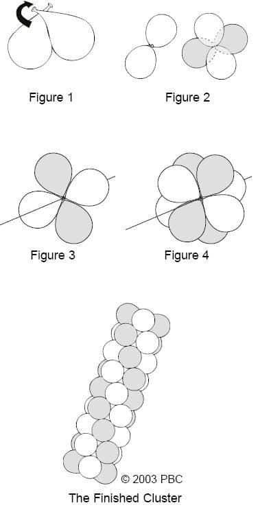 Sur Pinterest how to make clusters | Accro-Jeux