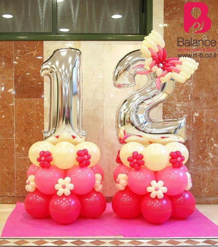 Sur Pinterest Birthday, anniversary | Accro-Jeux