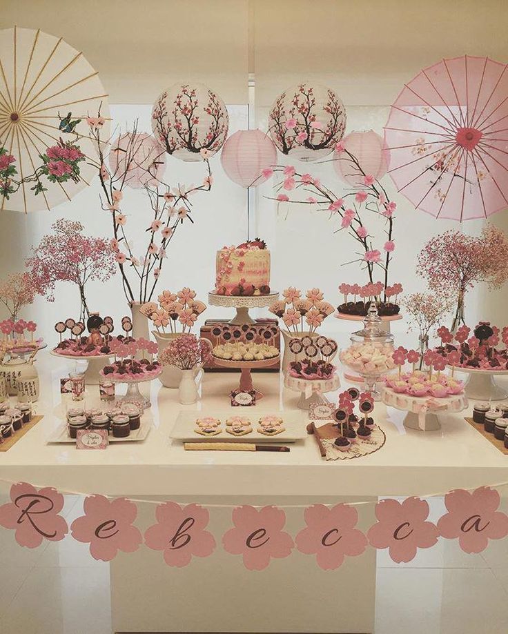 Sur Pinterest Fair-minded resolved quinceanera party ideas Get results now | Accro-Jeux