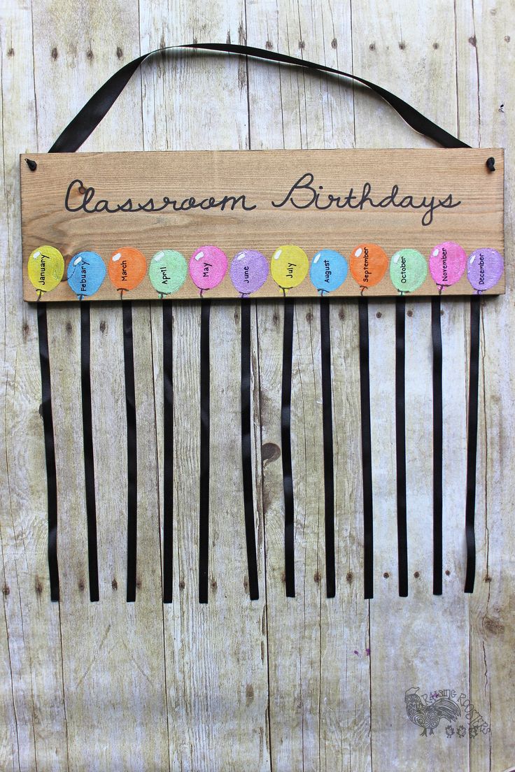 Sur Pinterest Anniversaire Calendrier-anniversaire graphique ballons-décor de salle | Accro-Jeux