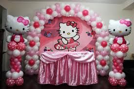 Sur Pinterest Résultat de recherche d'images pour "hello kitty balloon" | Accro-Jeux