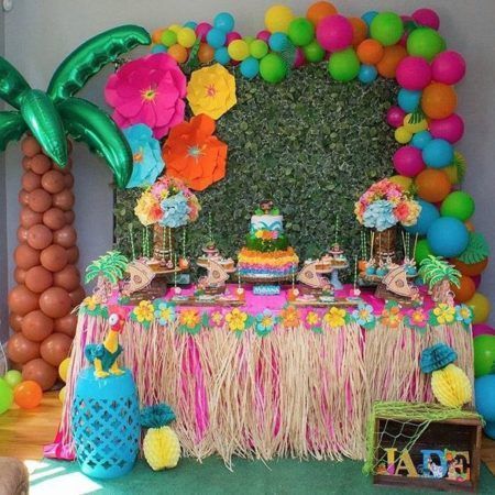 Sur Pinterest How to Make Balloon Garland-Popular Balloon Decorations Using Balloons | Accro-Jeux